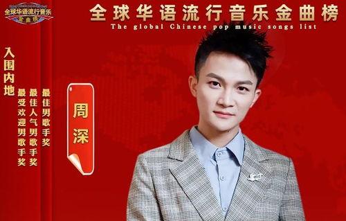 周深吃瓜华语娱乐,揭秘华语娱乐幕后风云 第3张 周深吃瓜华语娱乐,揭秘华语娱乐幕后风云 第3张